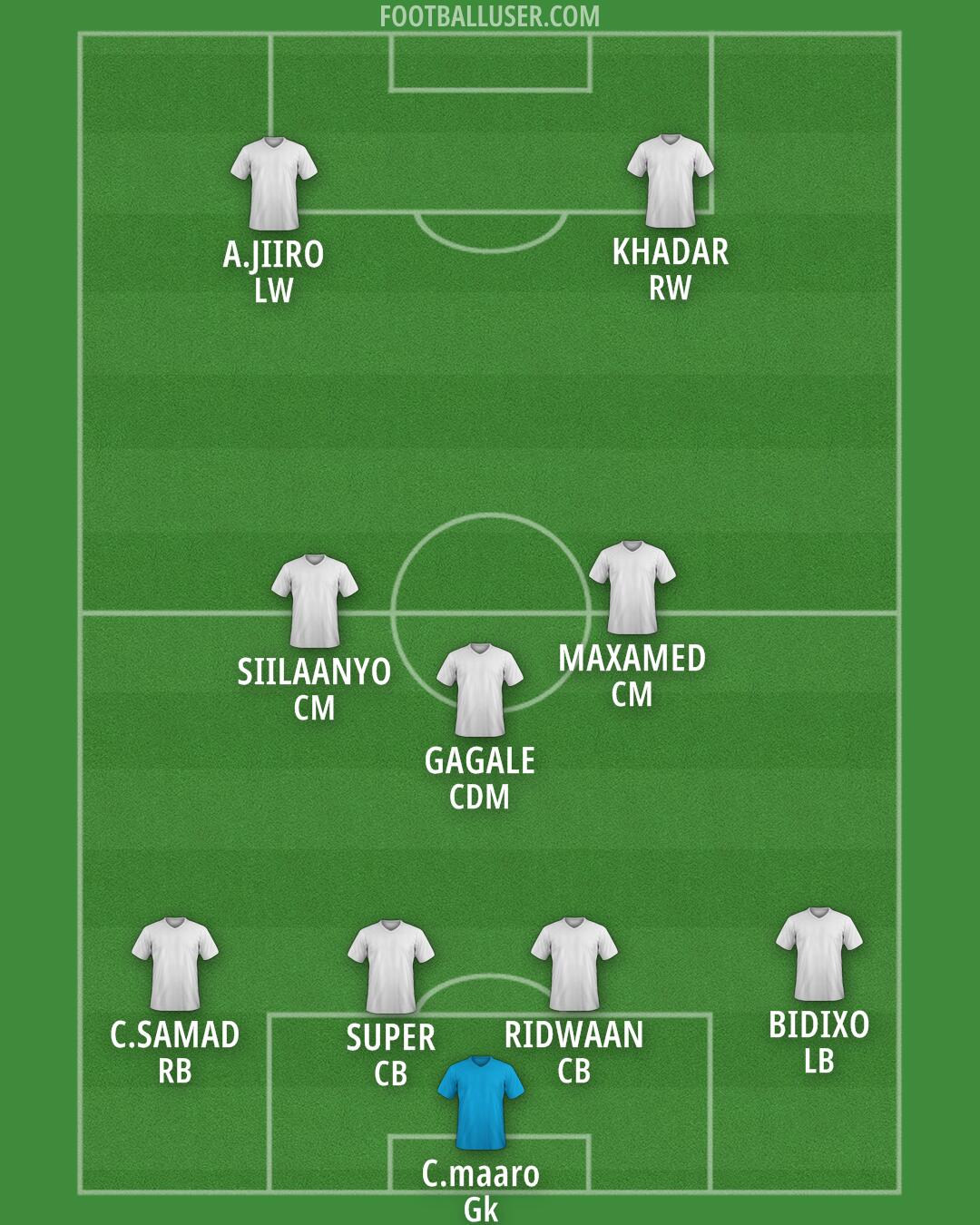 Crystal Palace Formation 2024