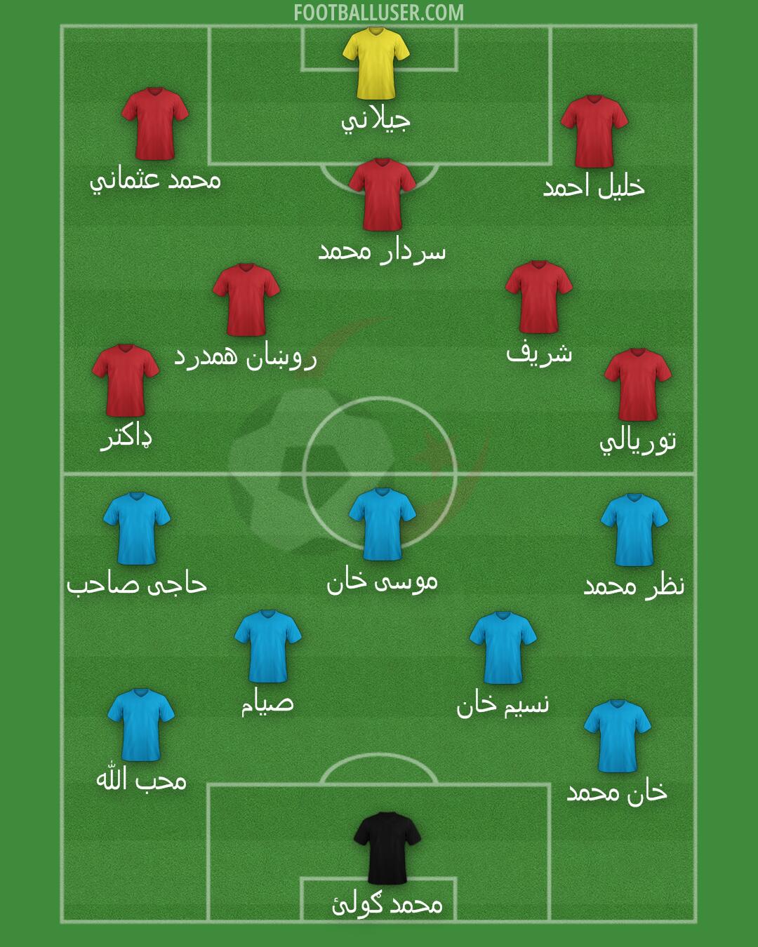 Algeria Formation 2024