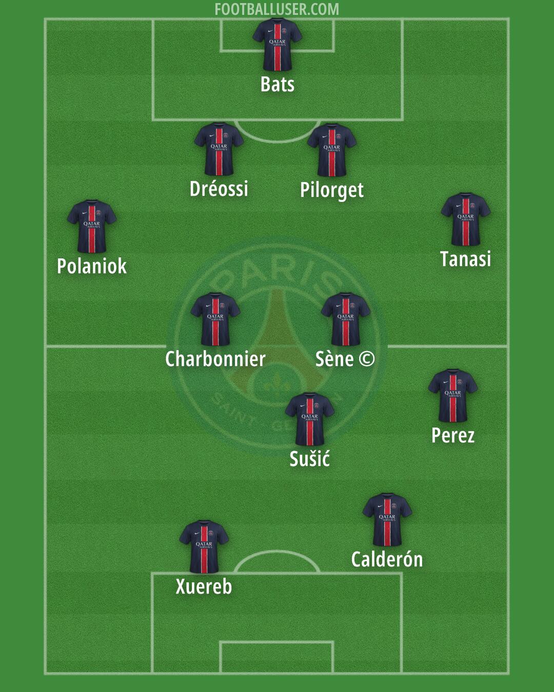 PSG Formation 2024