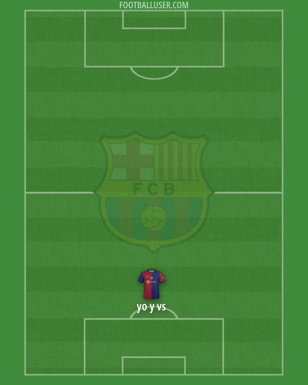 Barcelona Formation 2024