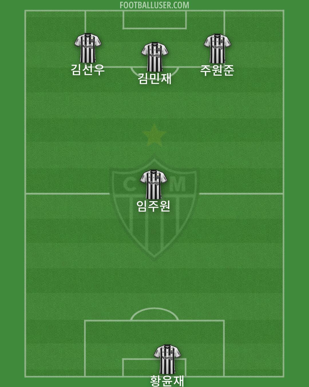 Atlético Mineiro Formation 2024