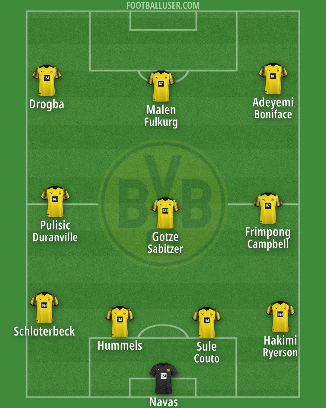 Borussia Dortmund II Formation 2024