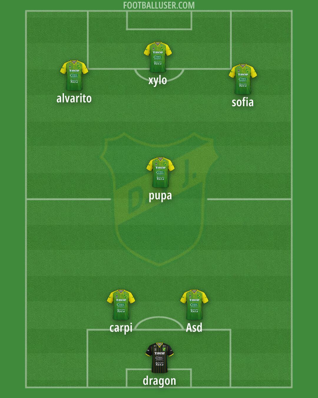 Defensa y Justicia Formation 2024