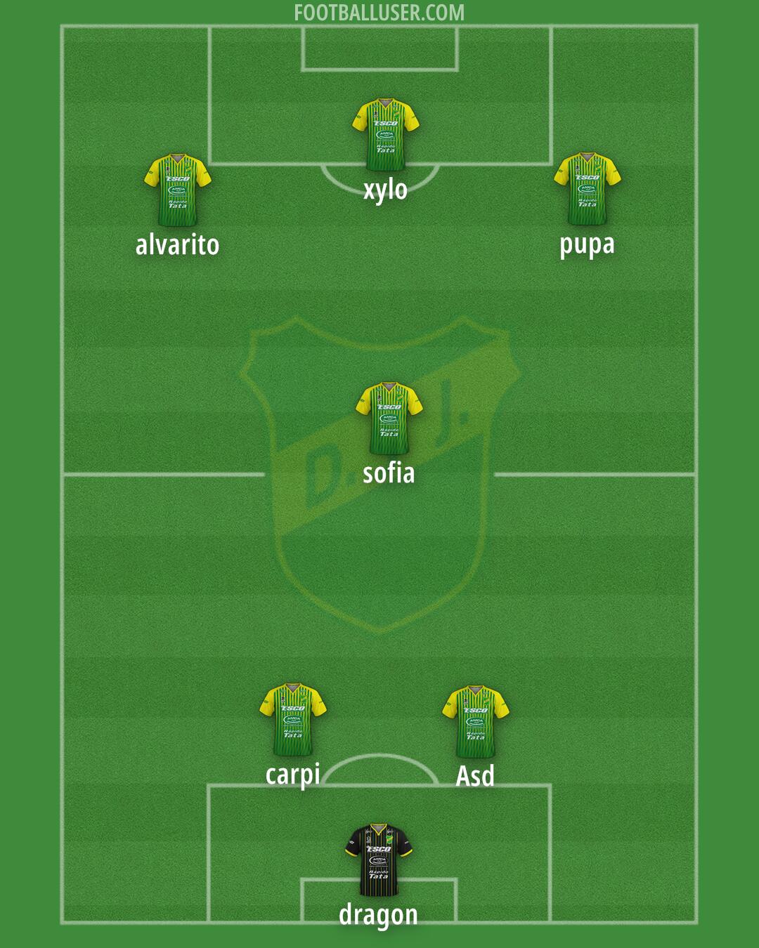 Defensa y Justicia Formation 2024