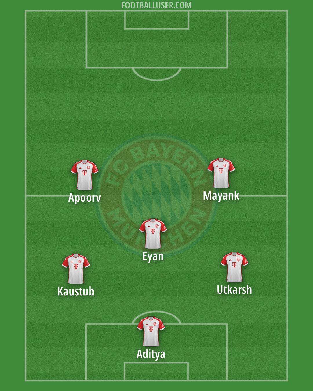 FC Bayern Formation 2024