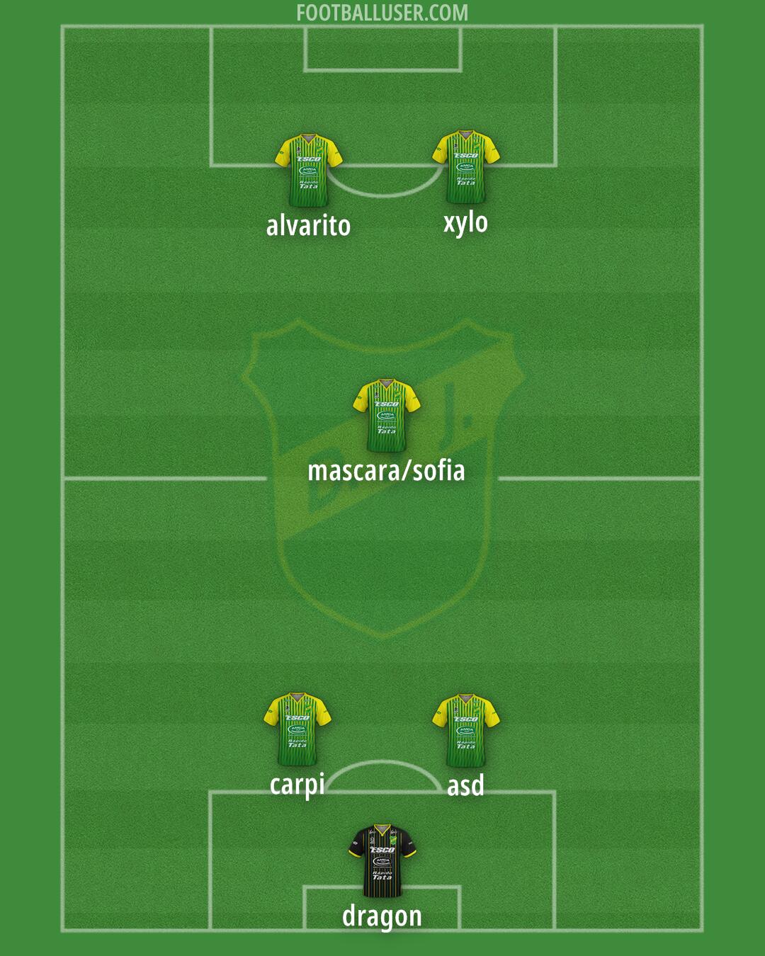 Defensa y Justicia Formation 2024