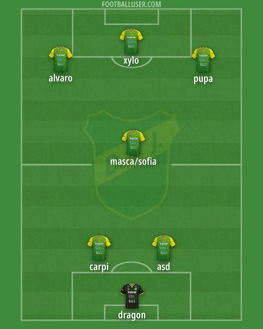 Defensa y Justicia Formation 2024