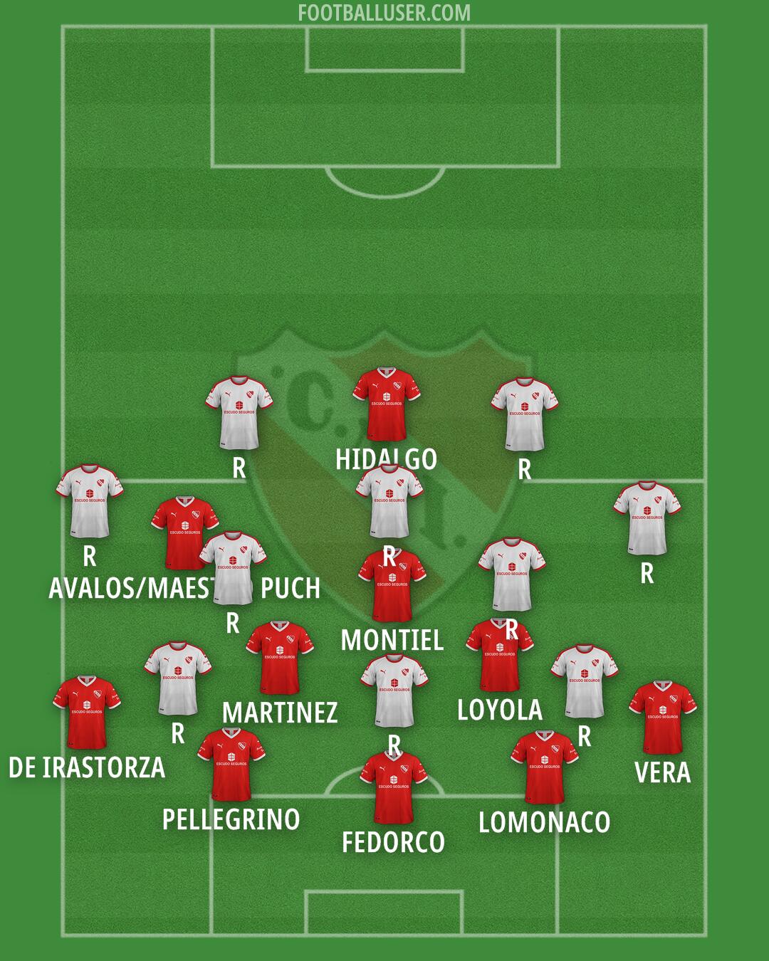 Independiente Formation 2024