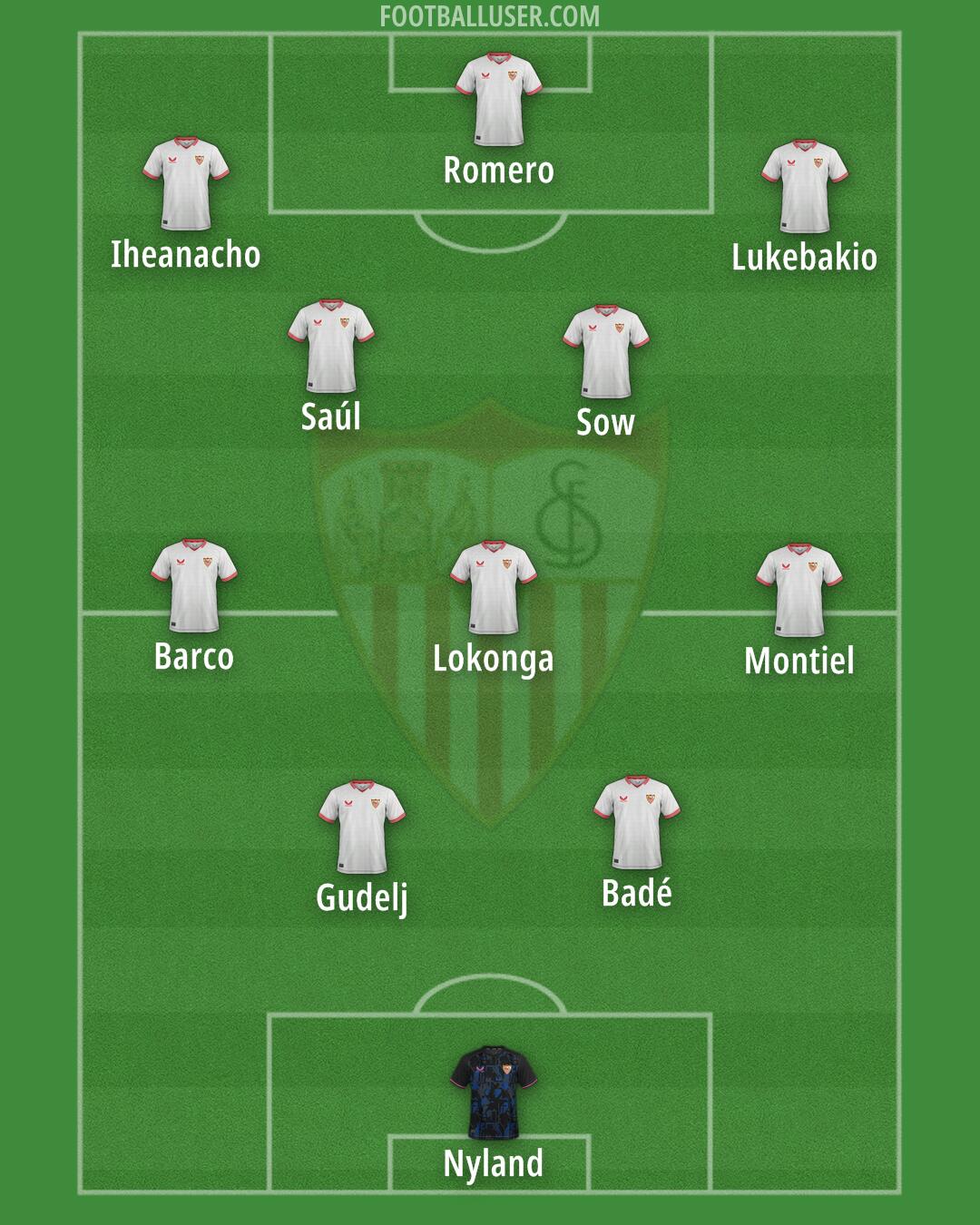 Sevilla Formation 2024