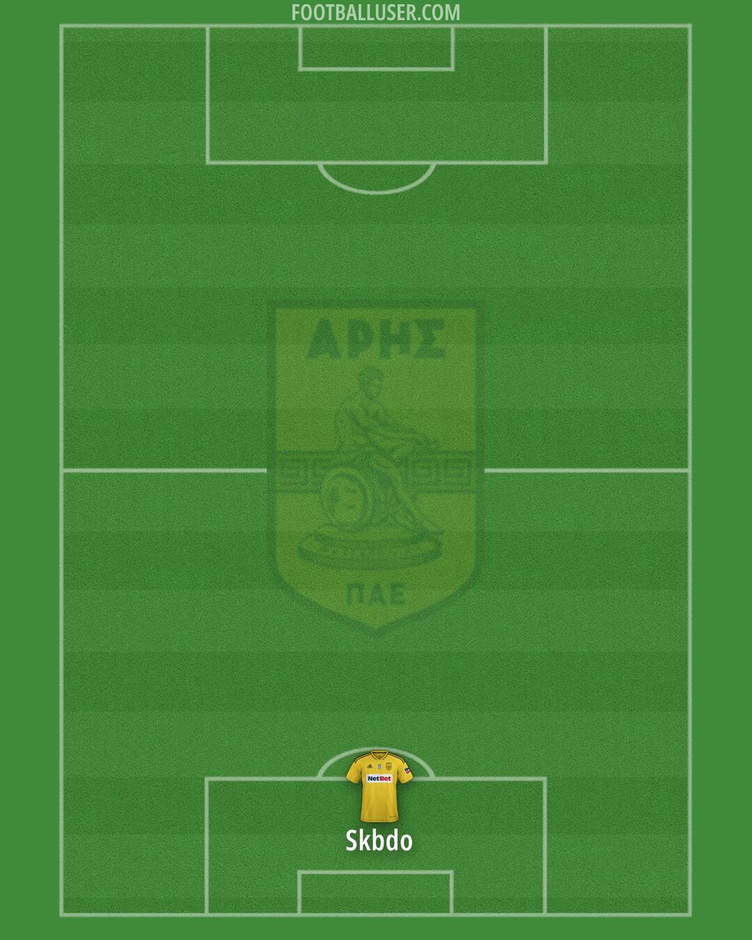 Aris Formation 2024