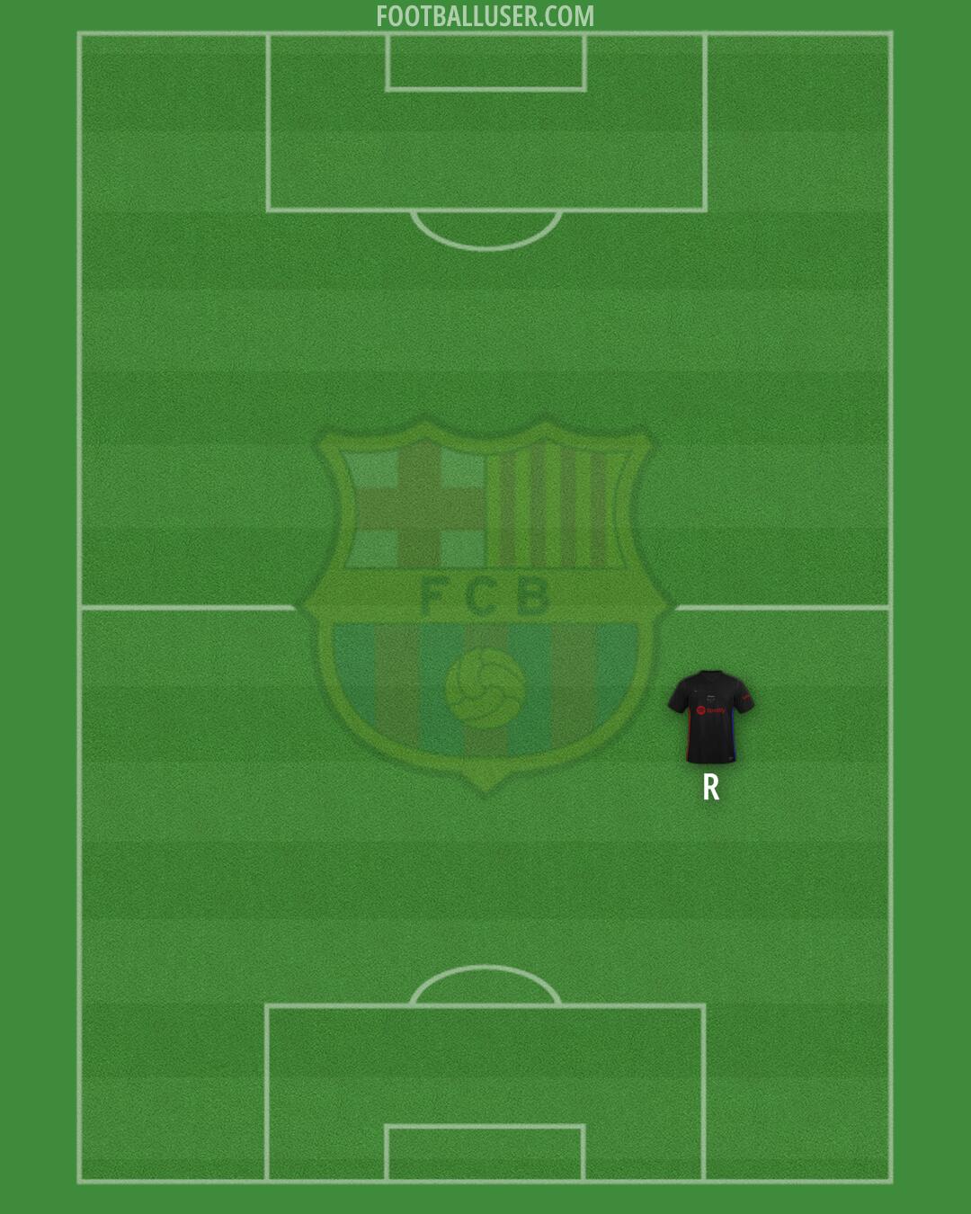 Barcelona Formation 2024