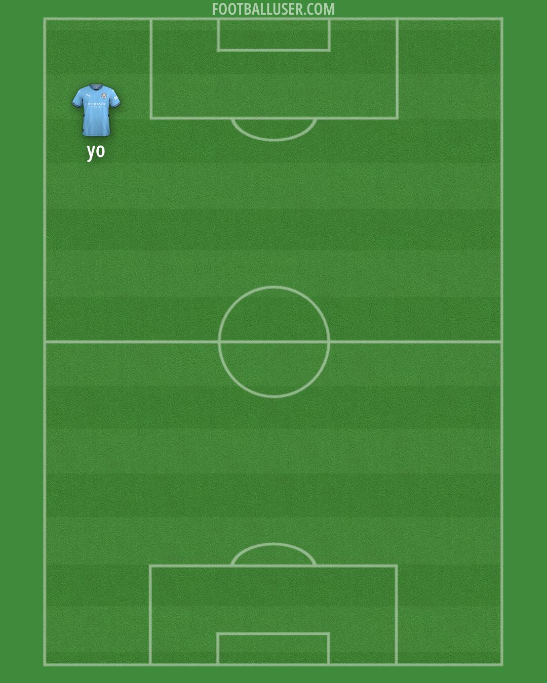 Man City Formation 2024