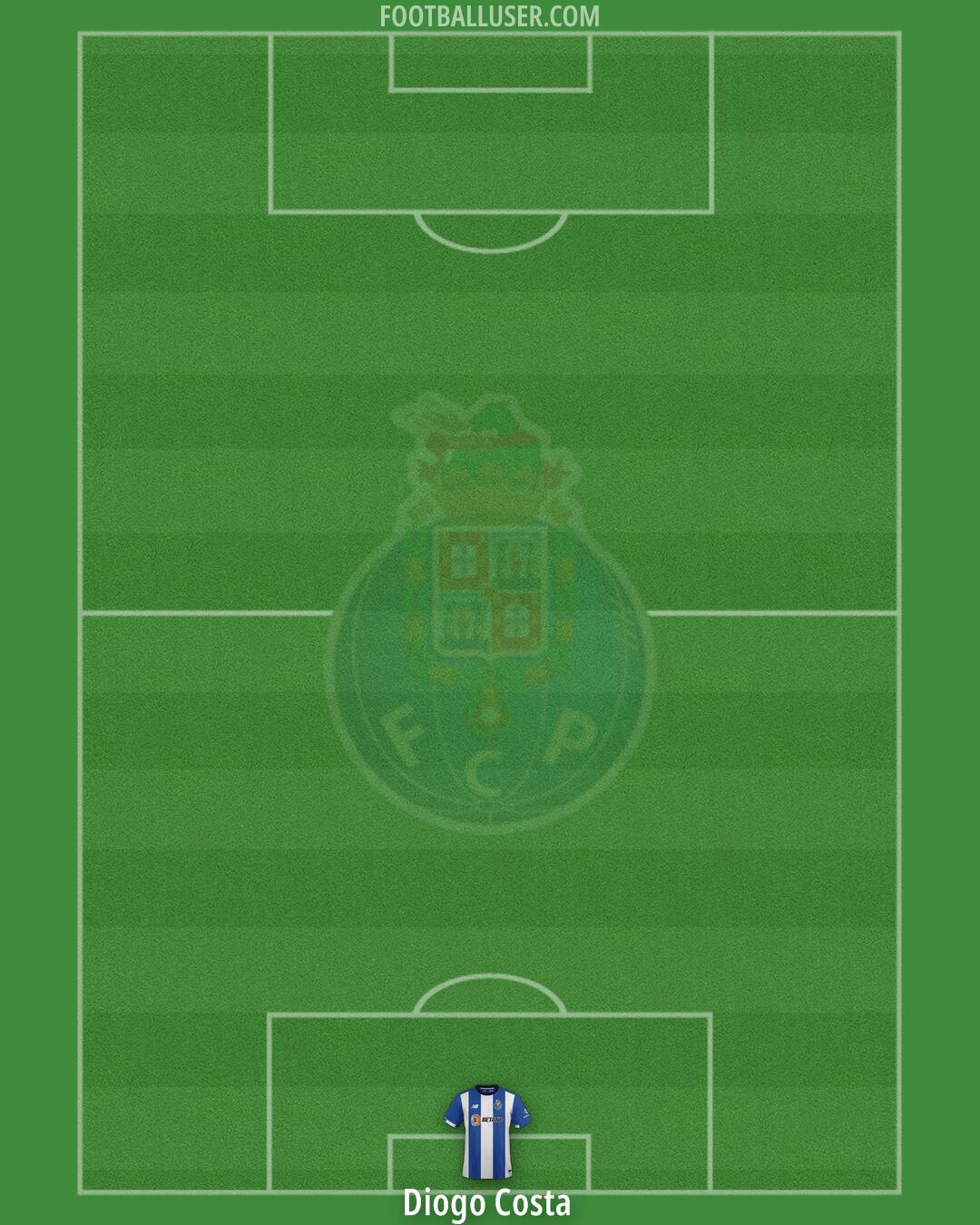 FC Porto Formation 2024