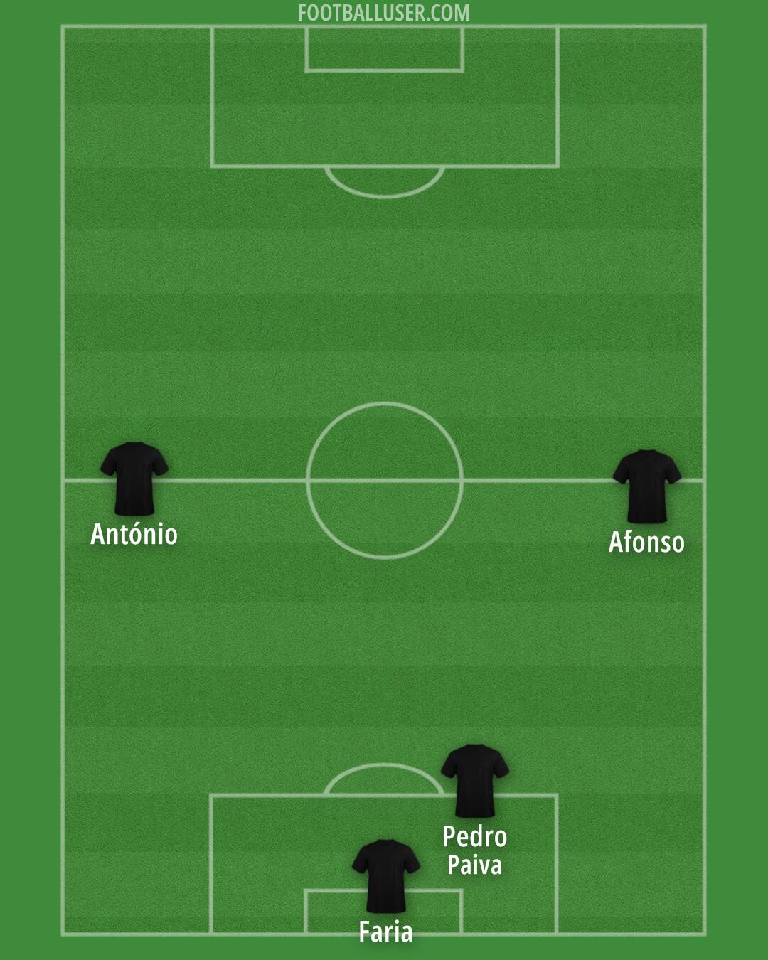 Accrington Formation 2024