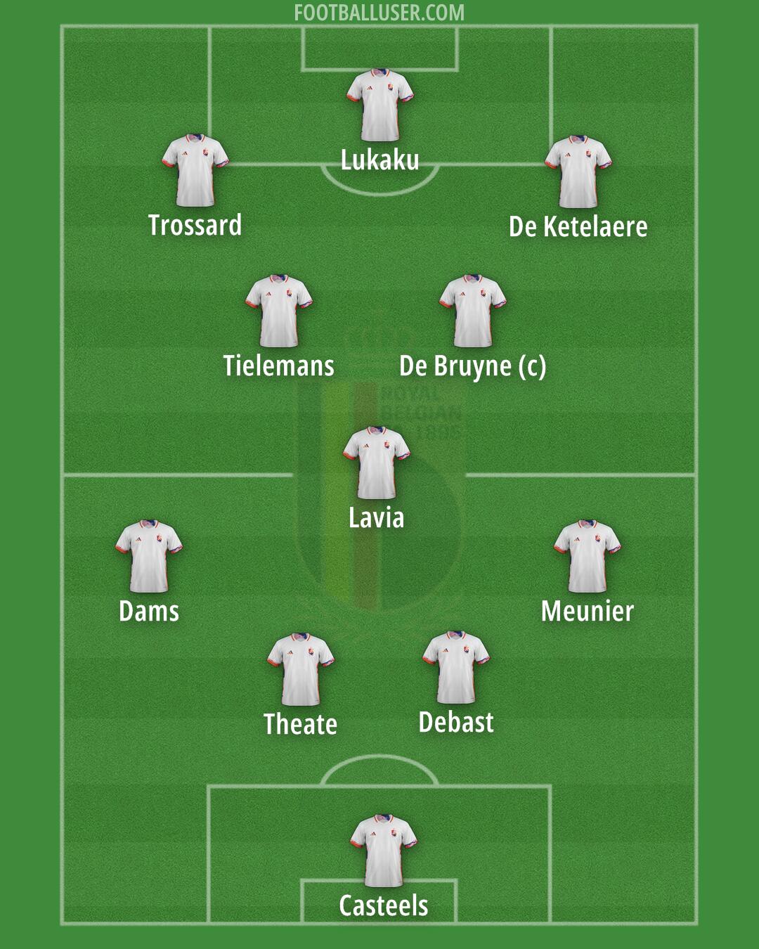 Belgium Formation 2024