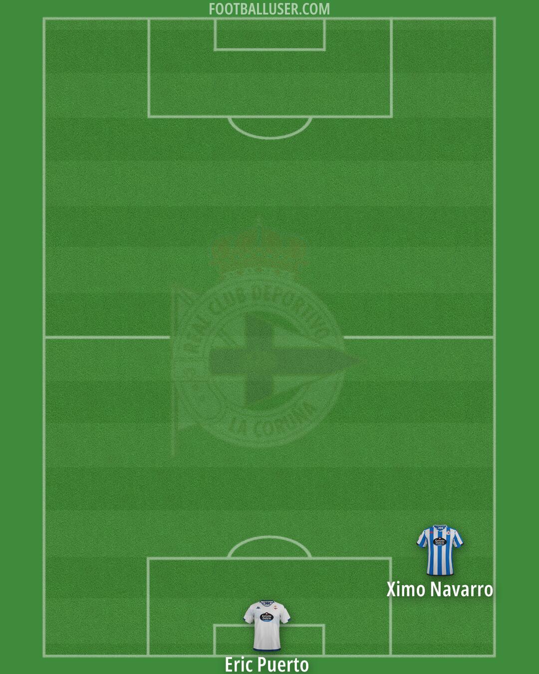 Deportivo Formation 2024