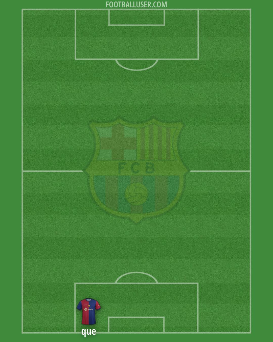 Barcelona Formation 2024