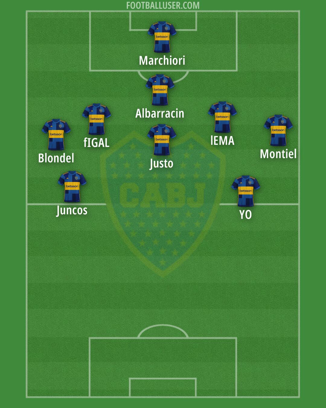 Boca Formation 2024