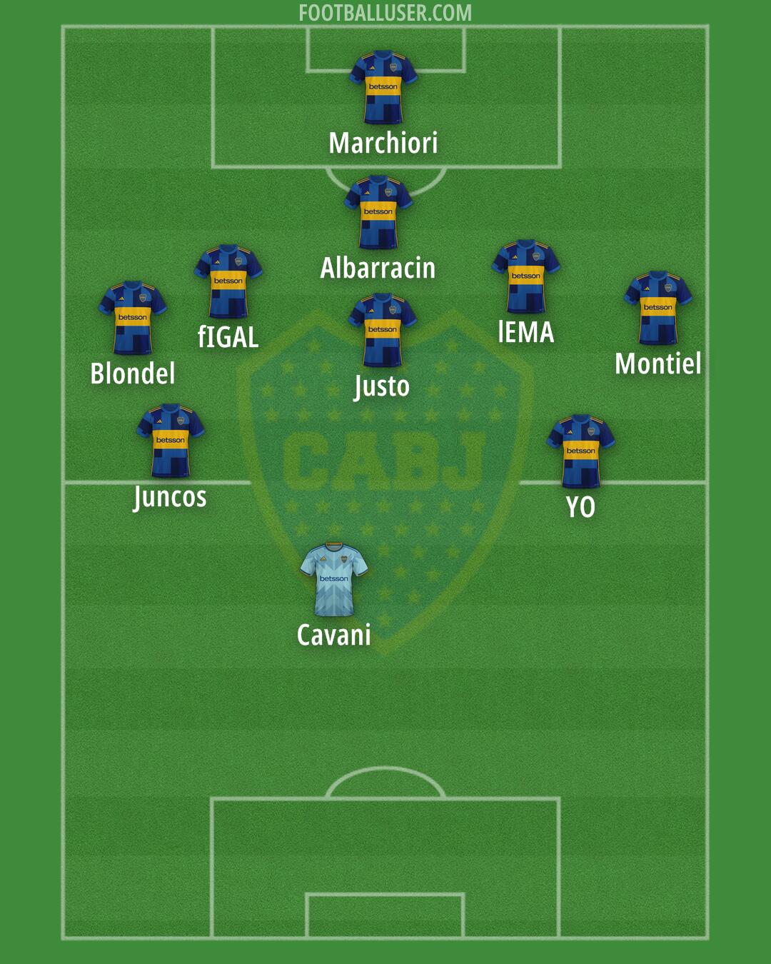 Boca Formation 2024