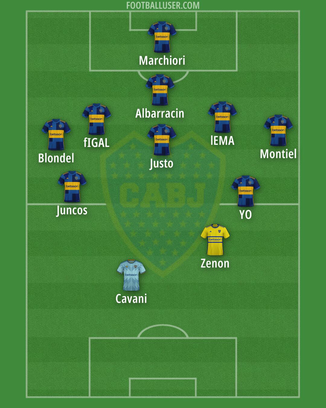 Boca Formation 2024