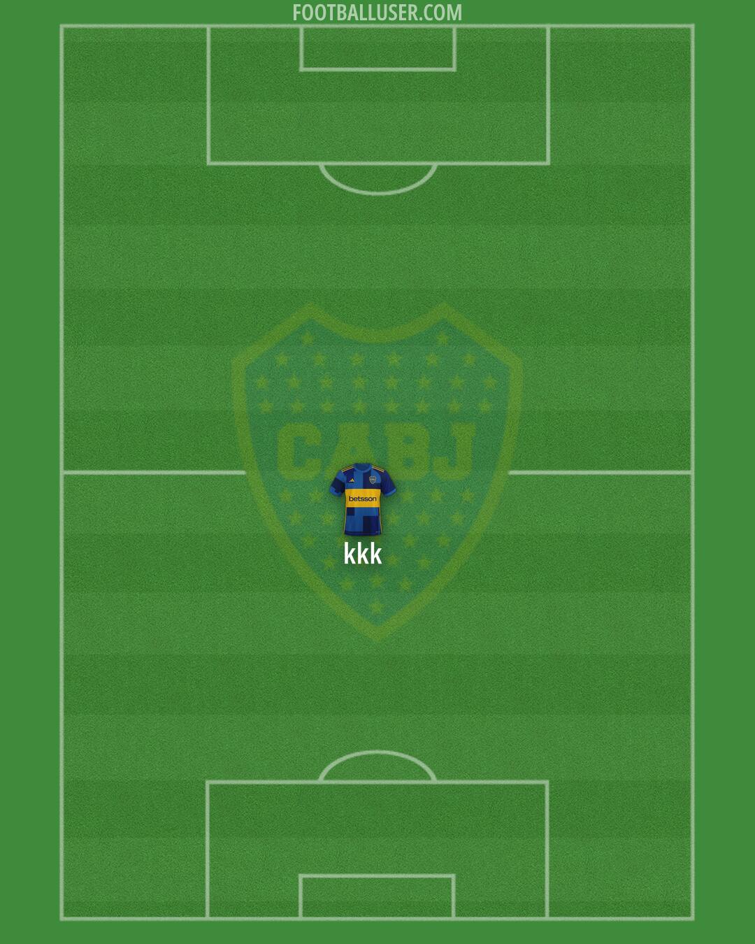 Boca Formation 2024