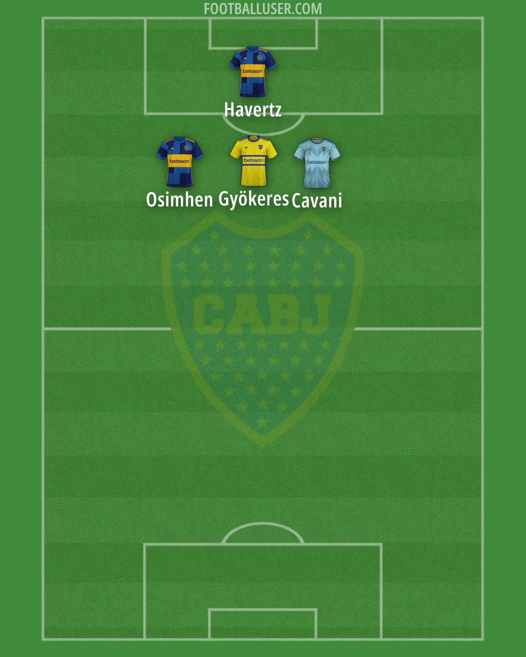 Boca Formation 2024