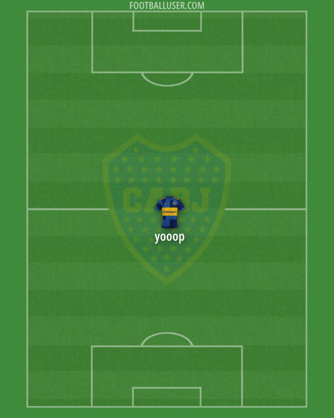 Boca Formation 2024