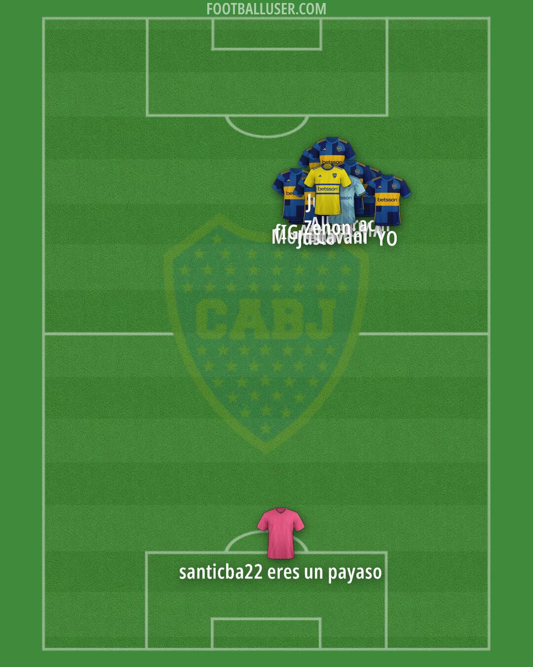 Boca Formation 2024