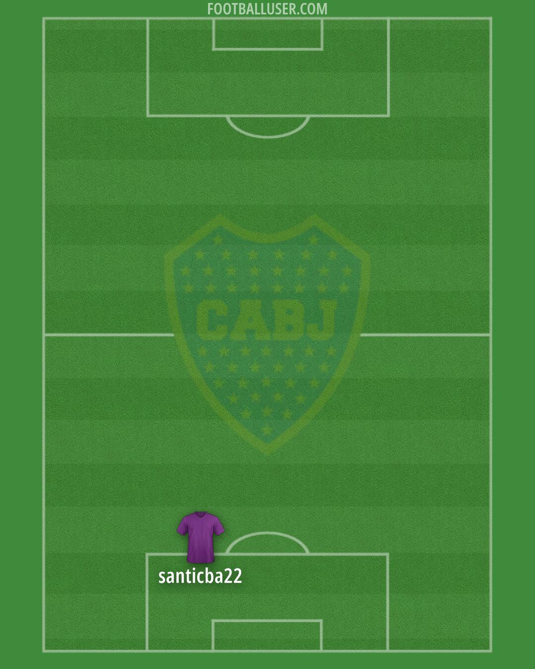 Boca Formation 2024