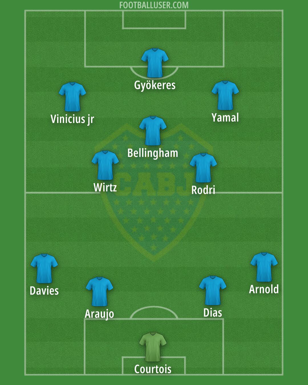 Boca Formation 2024