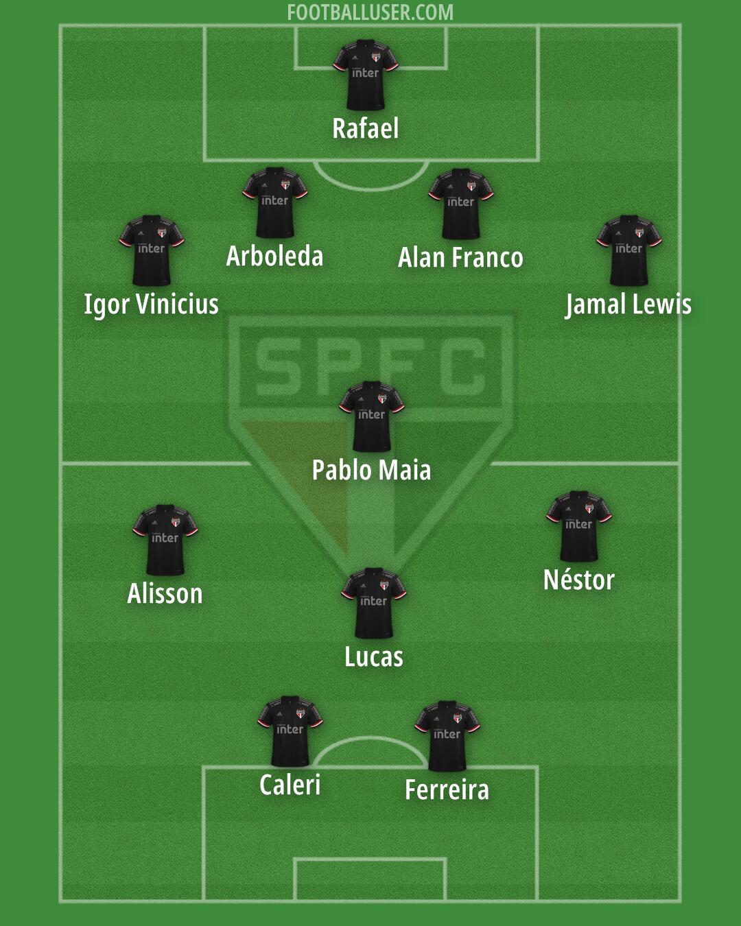 São Paulo Formation 2024