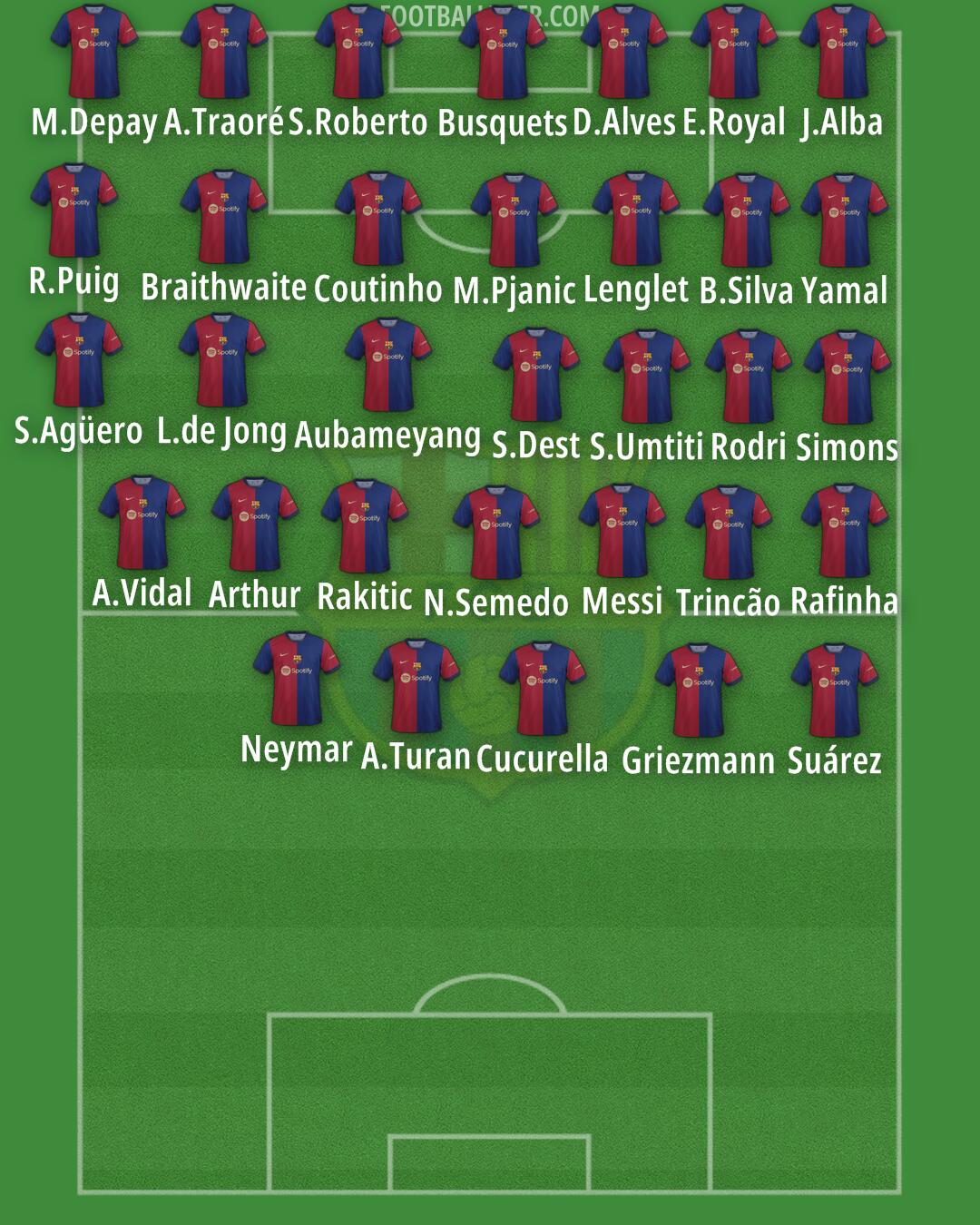 Barcelona Formation 2024