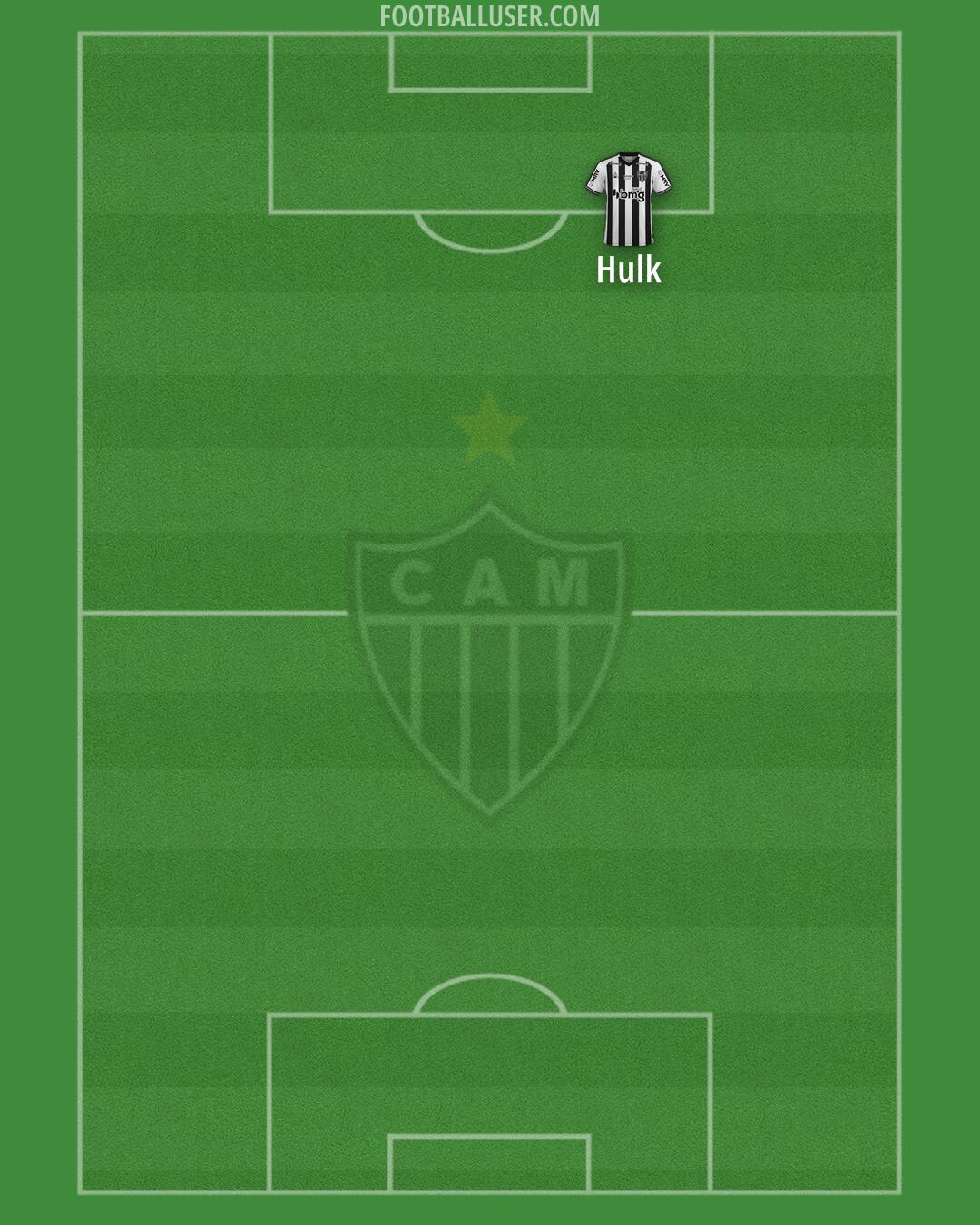 Atlético Mineiro Formation 2024