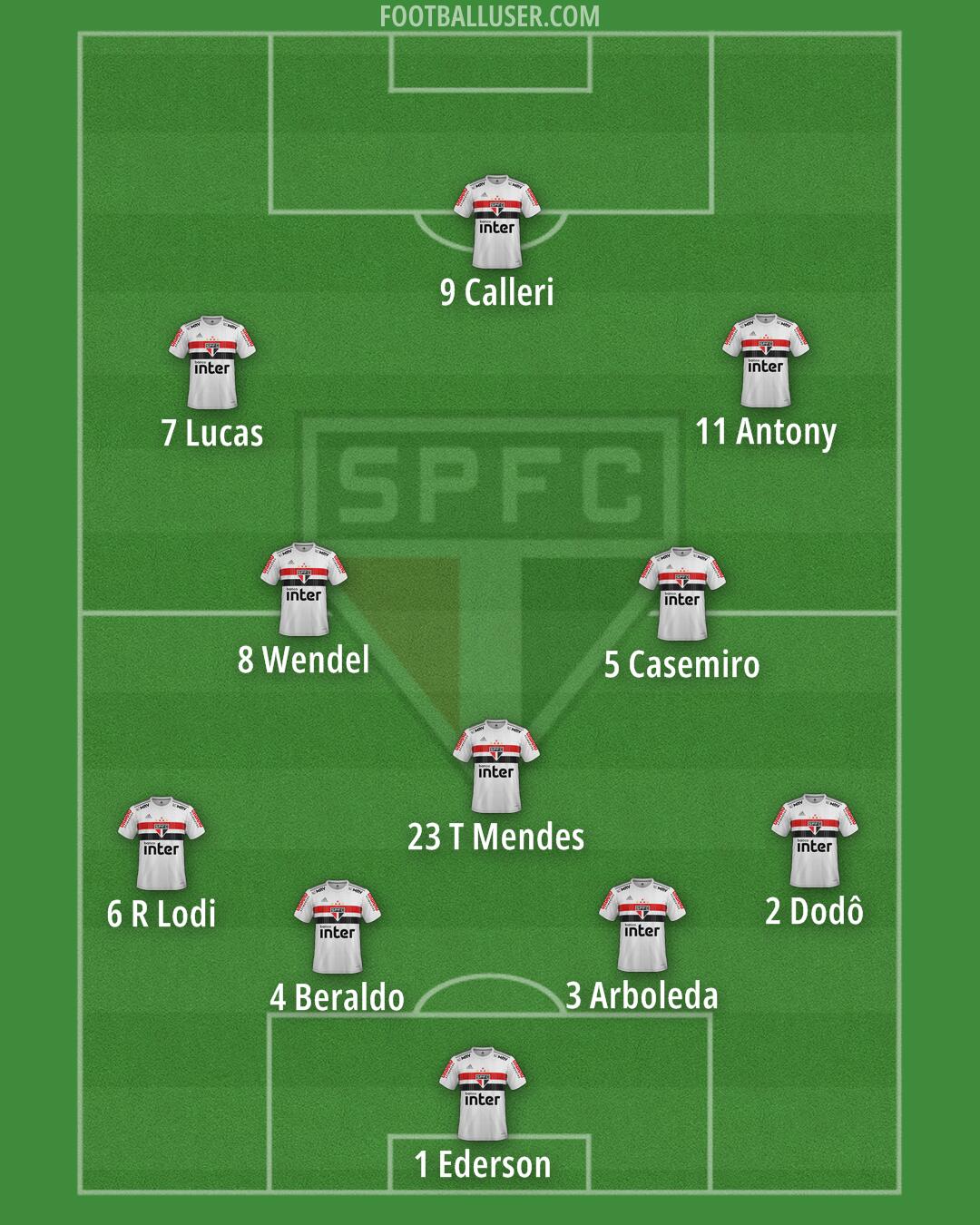 São Paulo Formation 2024