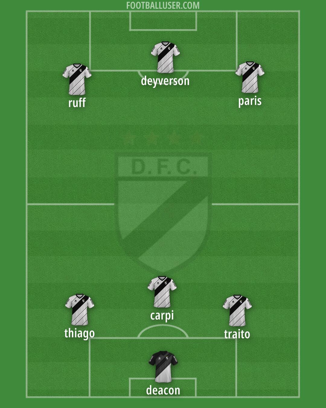 Danubio Formation 2024