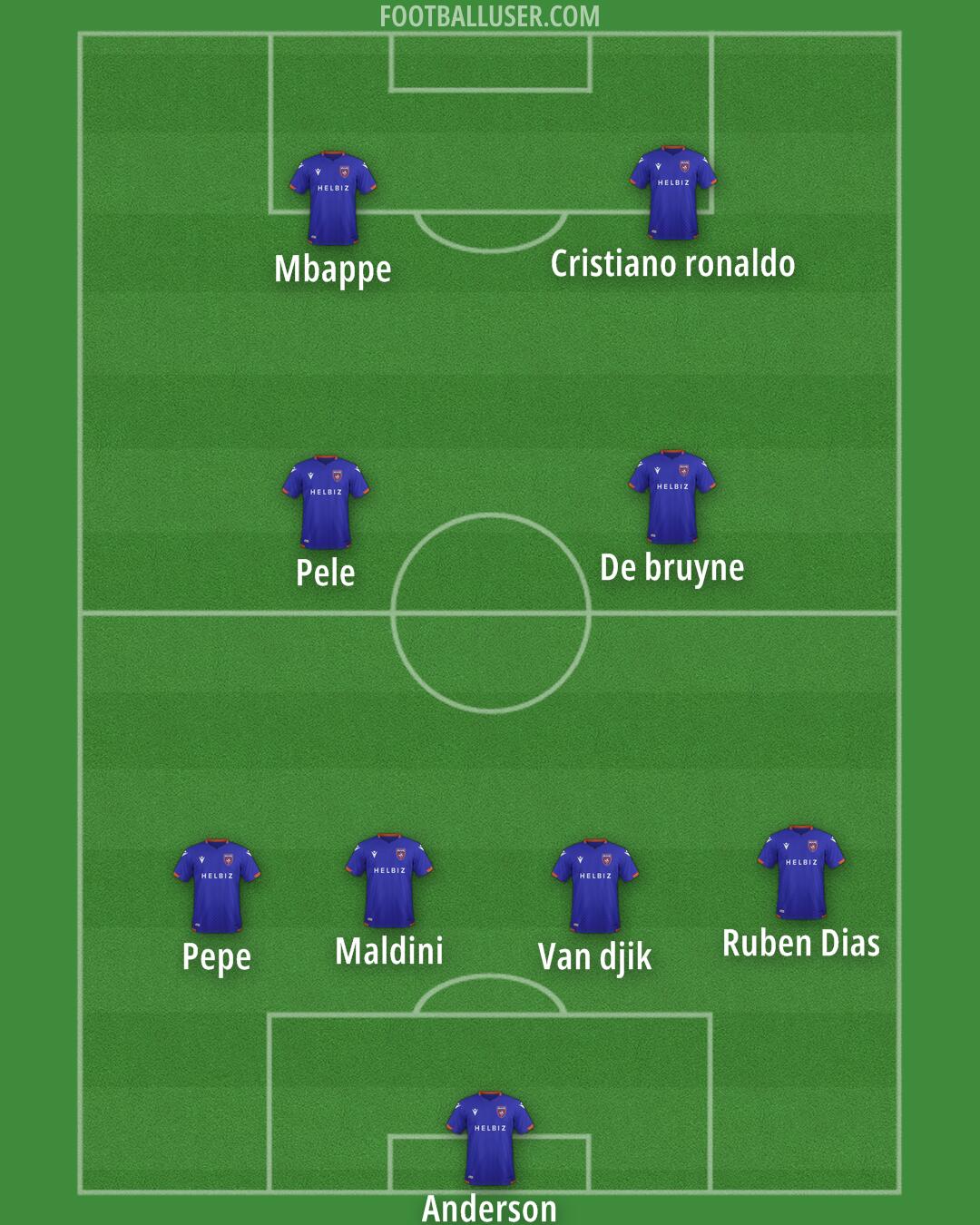 Miami FC Formation 2024