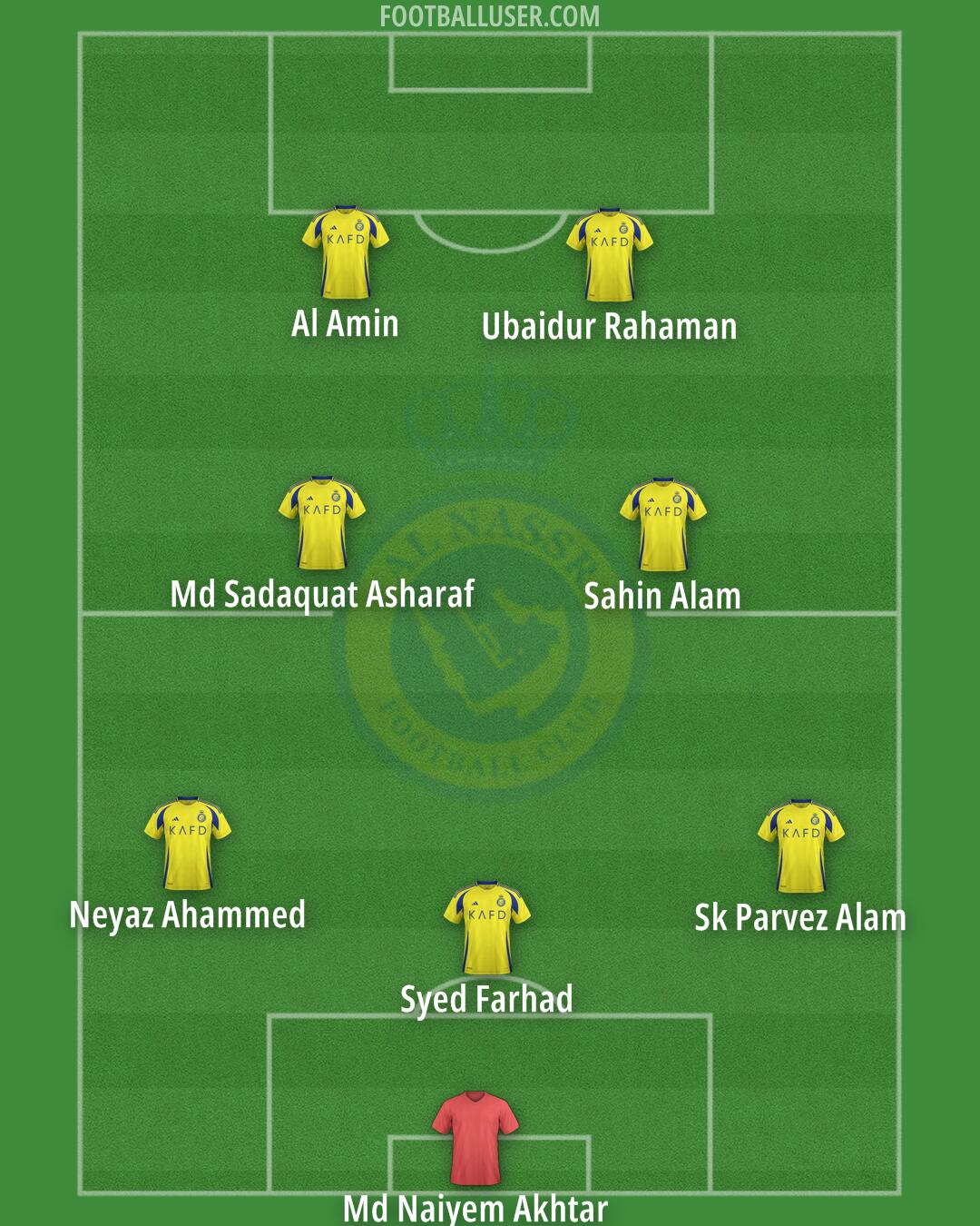 Al-Nassr (KSA) Formation 2024