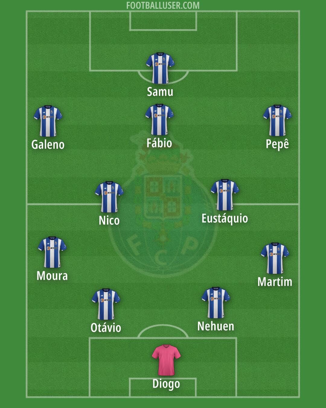 FC Porto Formation 2024