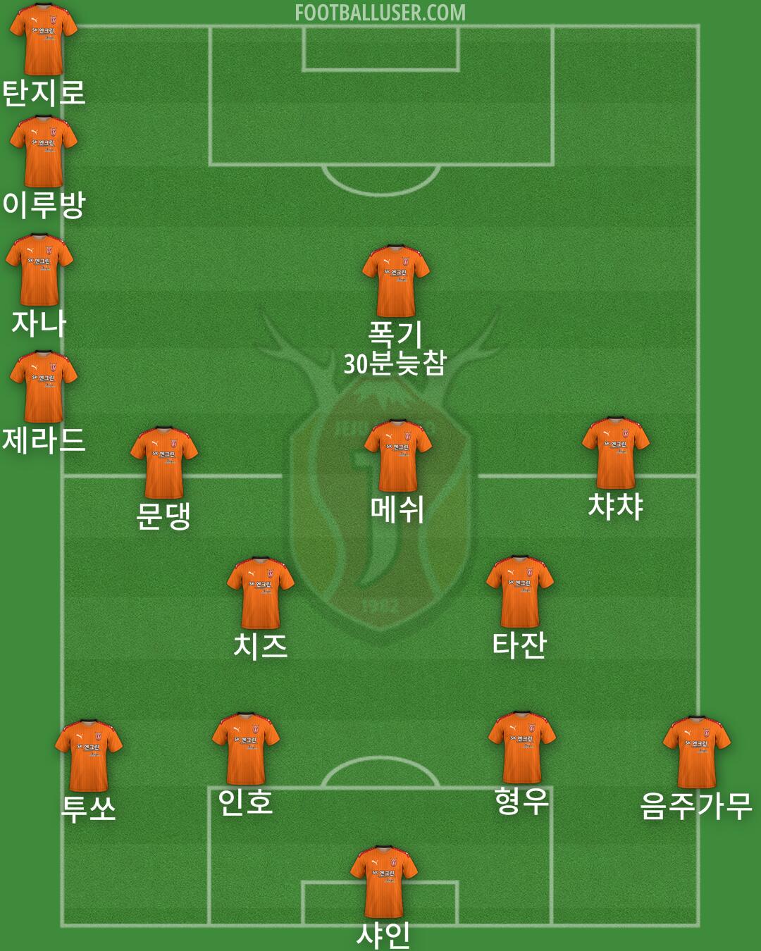 Jeju Formation 2024