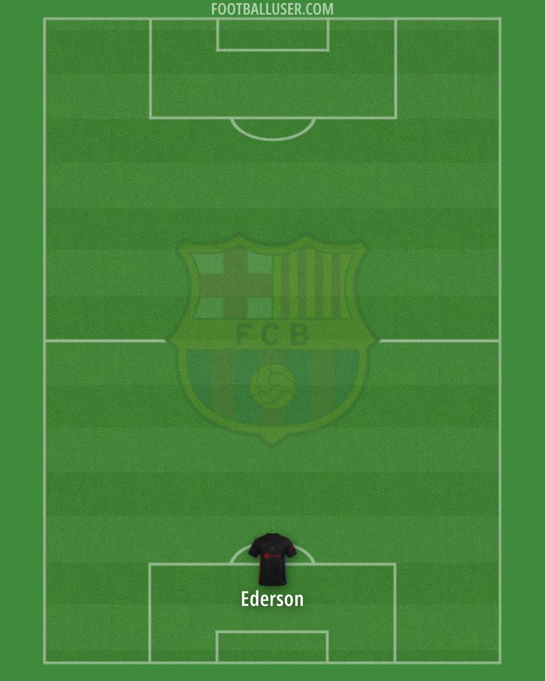 Barcelona Formation 2024