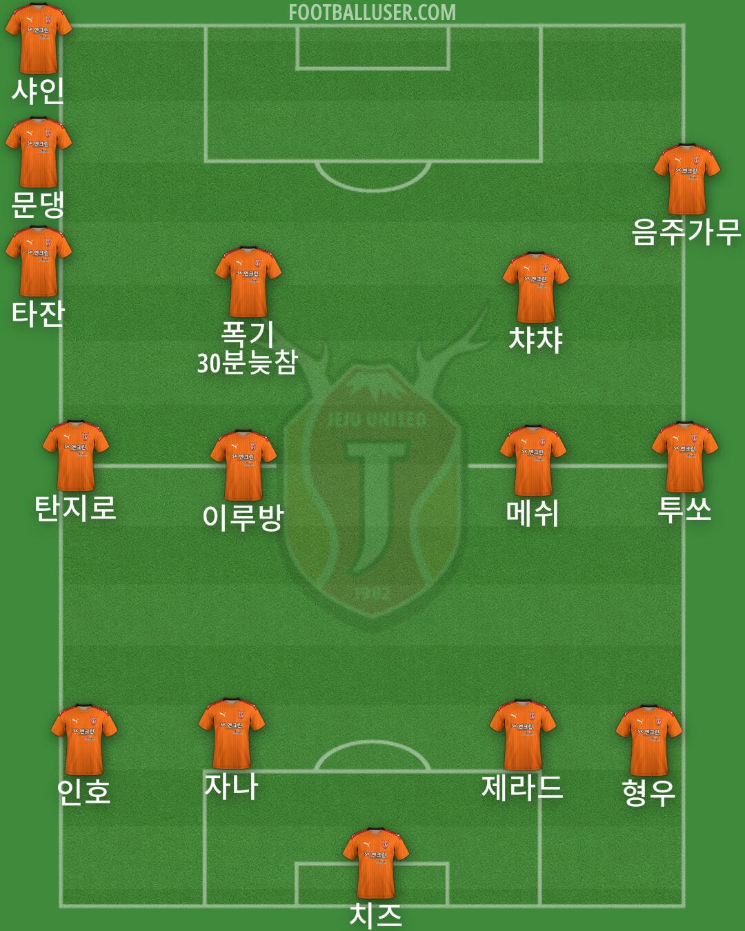 Jeju Formation 2024