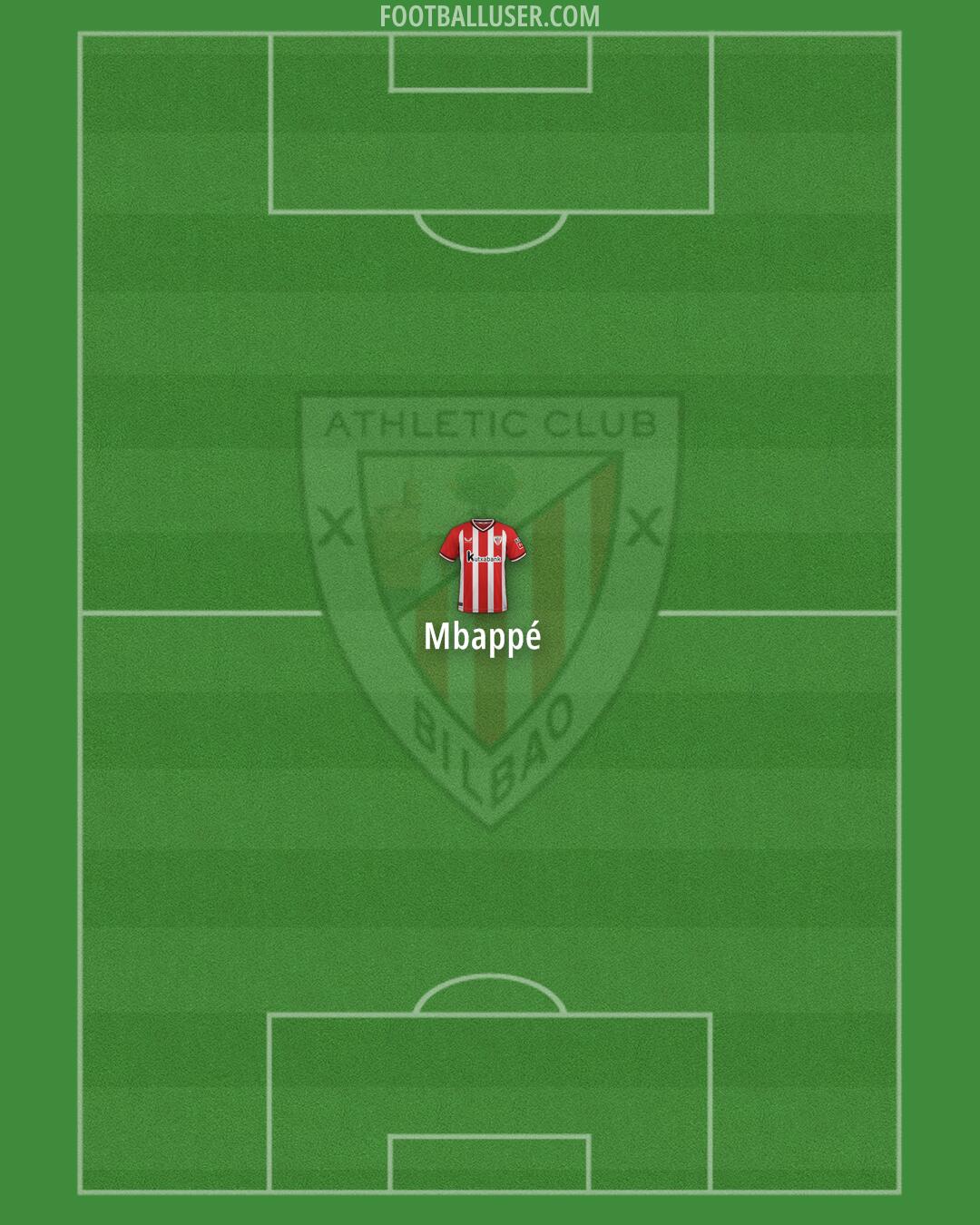 Athletic Formation 2024