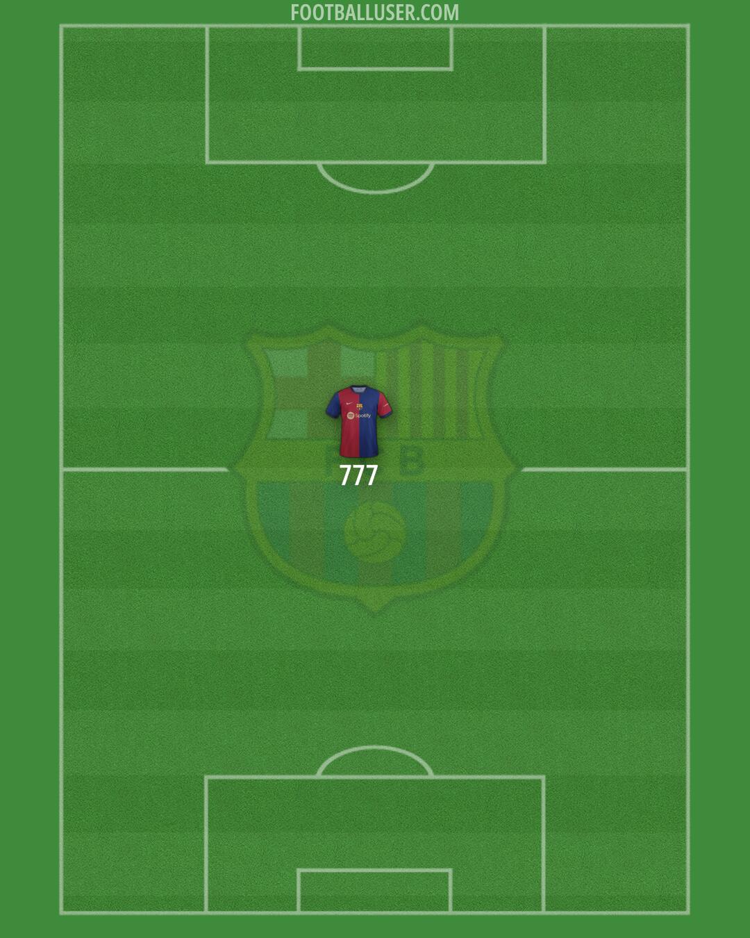 Barcelona Formation 2024