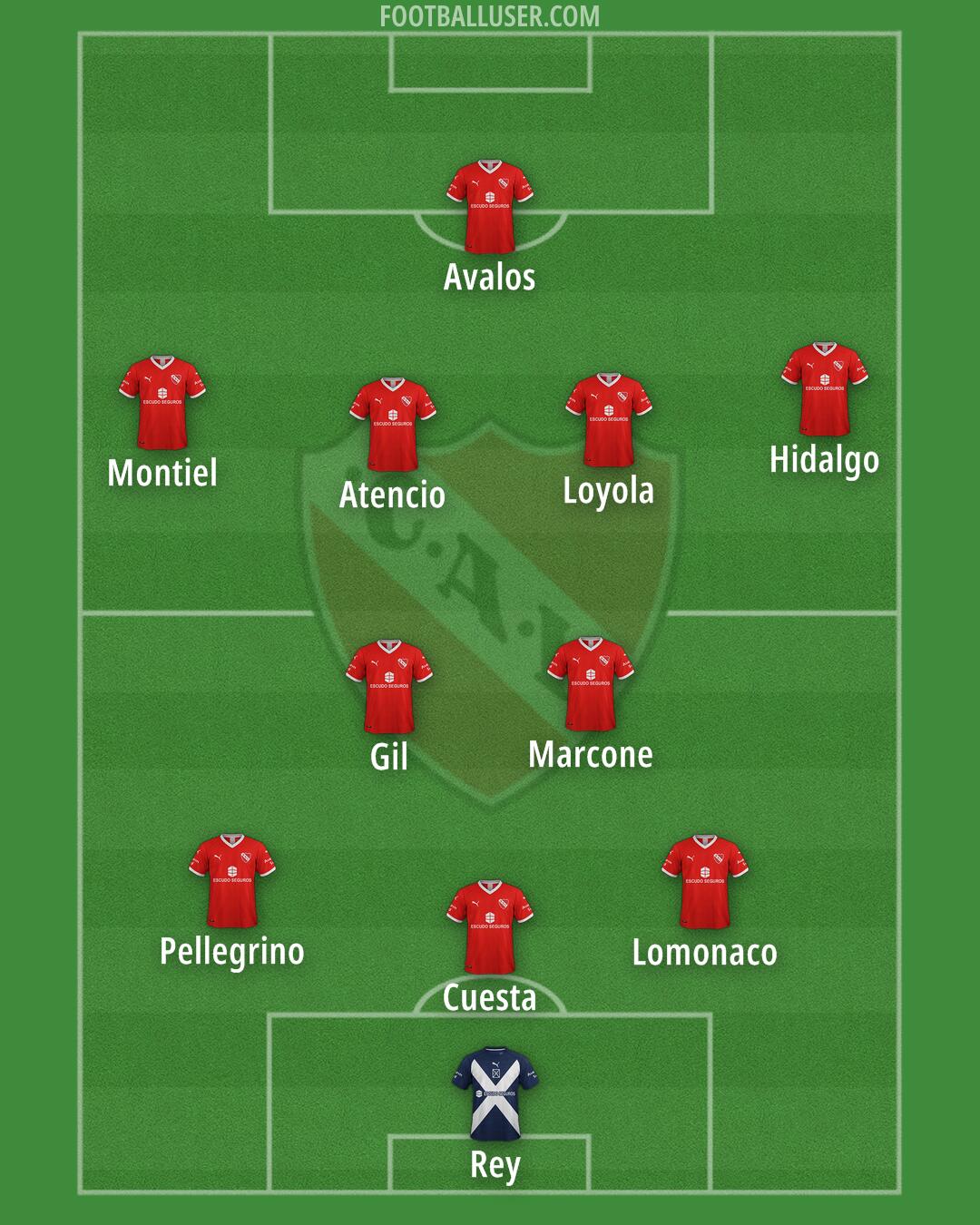 Independiente Formation 2024