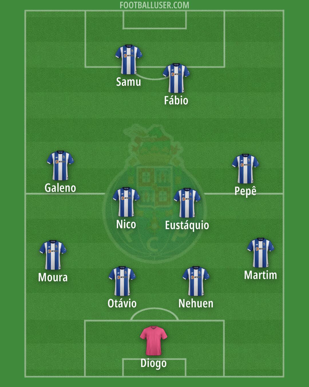 FC Porto Formation 2024