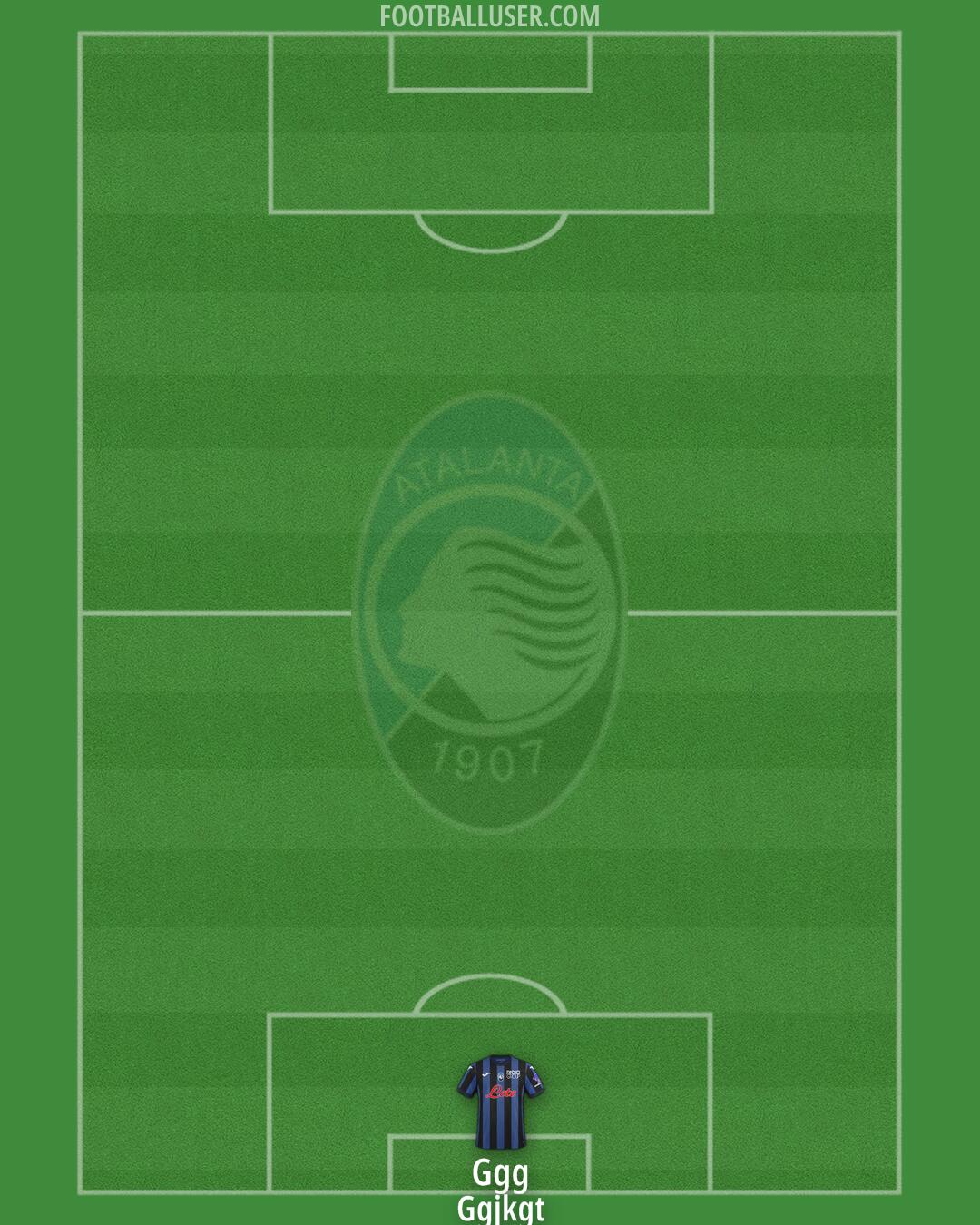 Atalanta Formation 2024