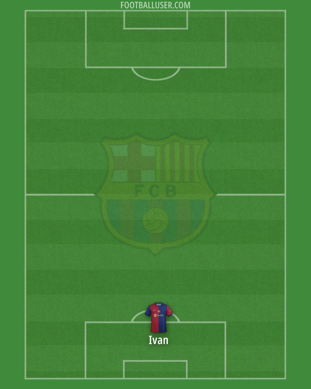 Barcelona Formation 2024