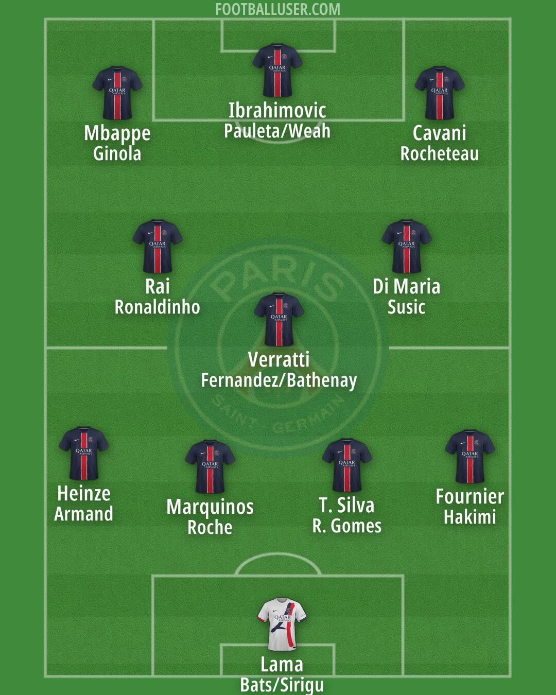 PSG Formation 2024