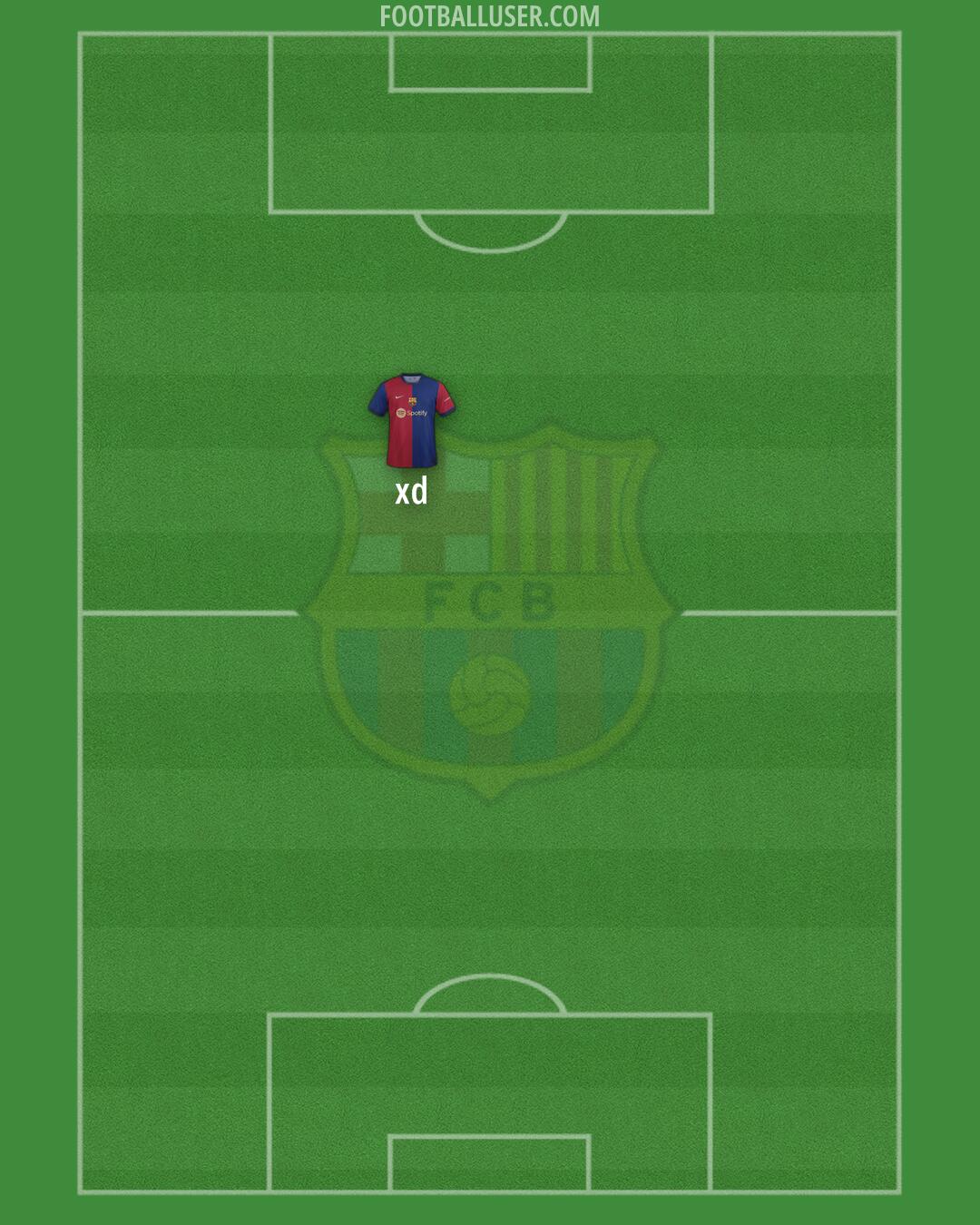 Barcelona Formation 2024