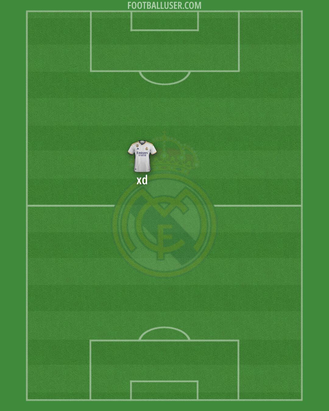 Real Madrid Formation 2024